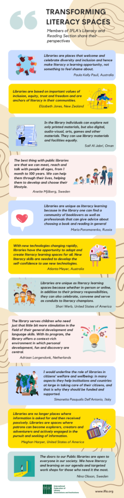 Literacy Day Infographic