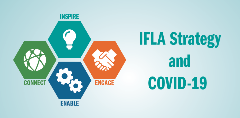 Image: four icons of the IFLA Strategy - inspire, engage, enable, connect. Text: IFLA Strategy and COVID-19