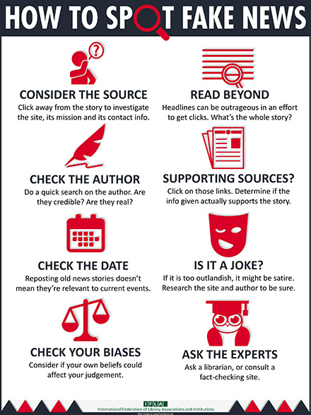 how to spot fake news infographic