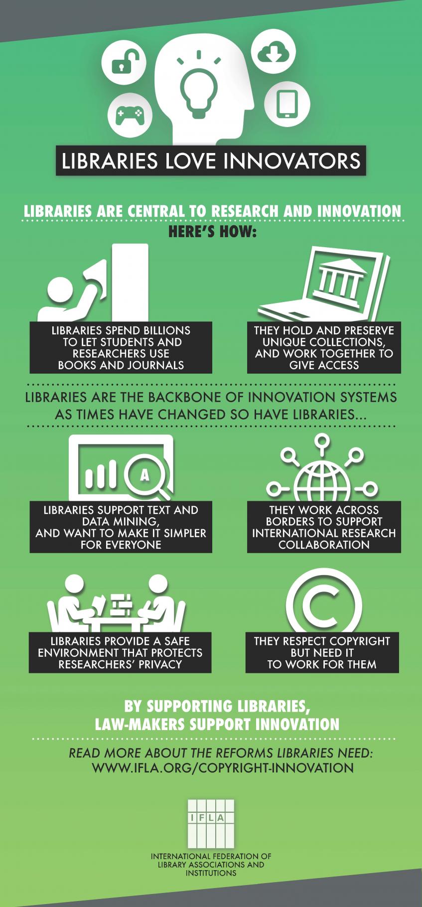 Libraries Love Innovators